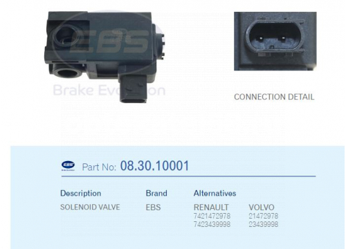 Электромагнитный клапан КОМ Volvo FH4/FM4 2013-> 24145125 EBS 08.30.10001